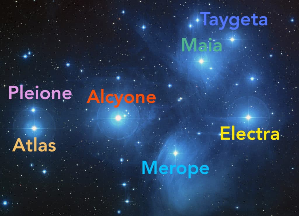 آشنایی با کهکشان‌ها و ستارگان خوشه پروین Pleiades