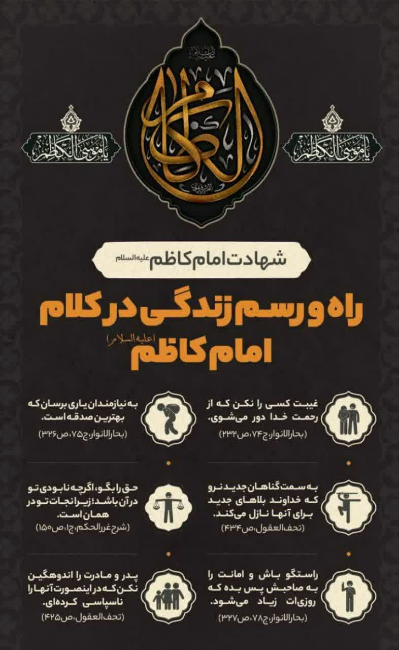 شباهت حضرت ابوالفضل با امام کاظم "علیه السلام"