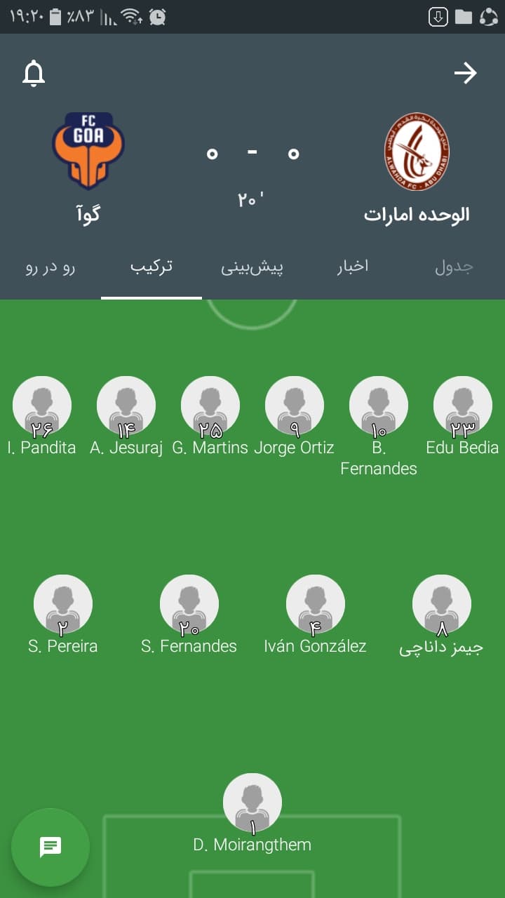 ترکیب گوا برابر الوحده ???