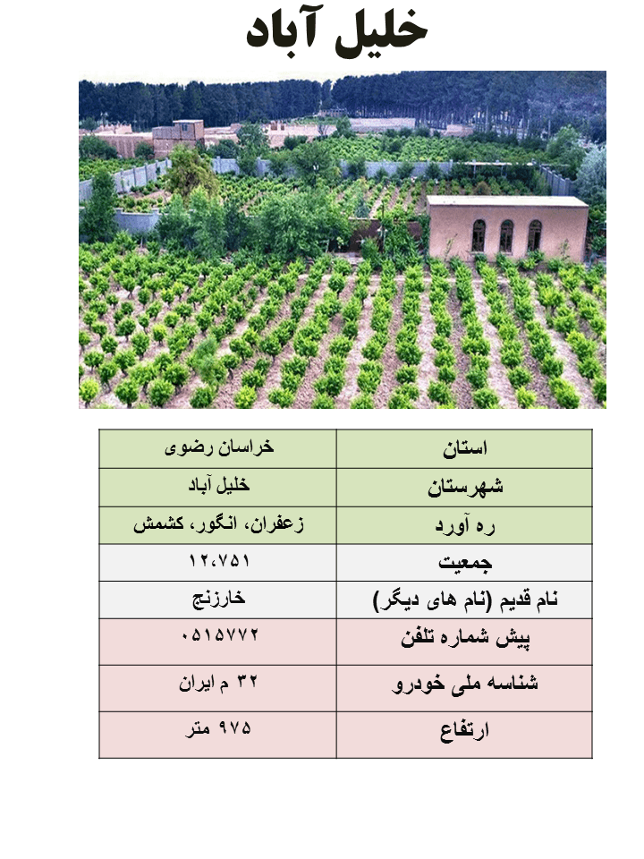 ایران شناسی (310): خلیل آباد