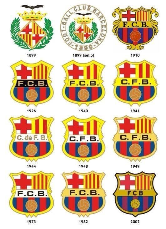 ? ⚽ Barcelona 10 4K Wallpapers and 5 Gifs ?