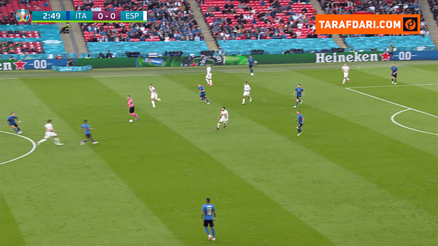 خلاصه بازی ایتالیا (4) 1-1 (2) اسپانیا (یورو 2020)