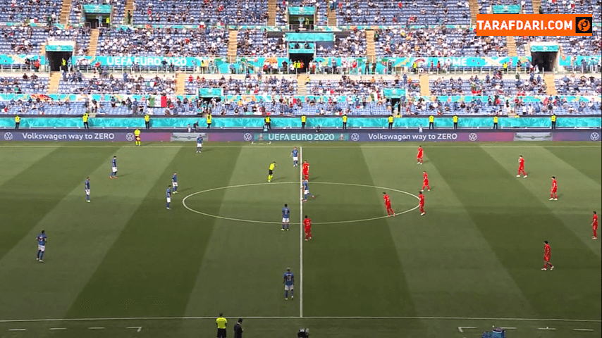 خلاصه بازی ایتالیا 1-0 ولز (یورو 2020)