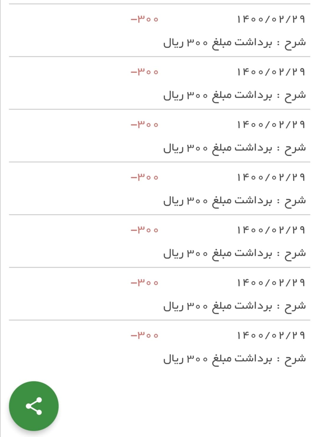 ???شرح این عکس با شما!