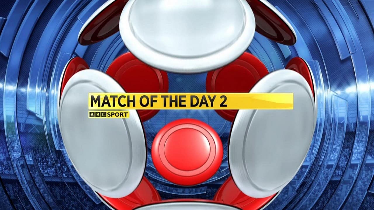 برنامه Match of the Day (هفته سی و سوم فصل 2020/21)