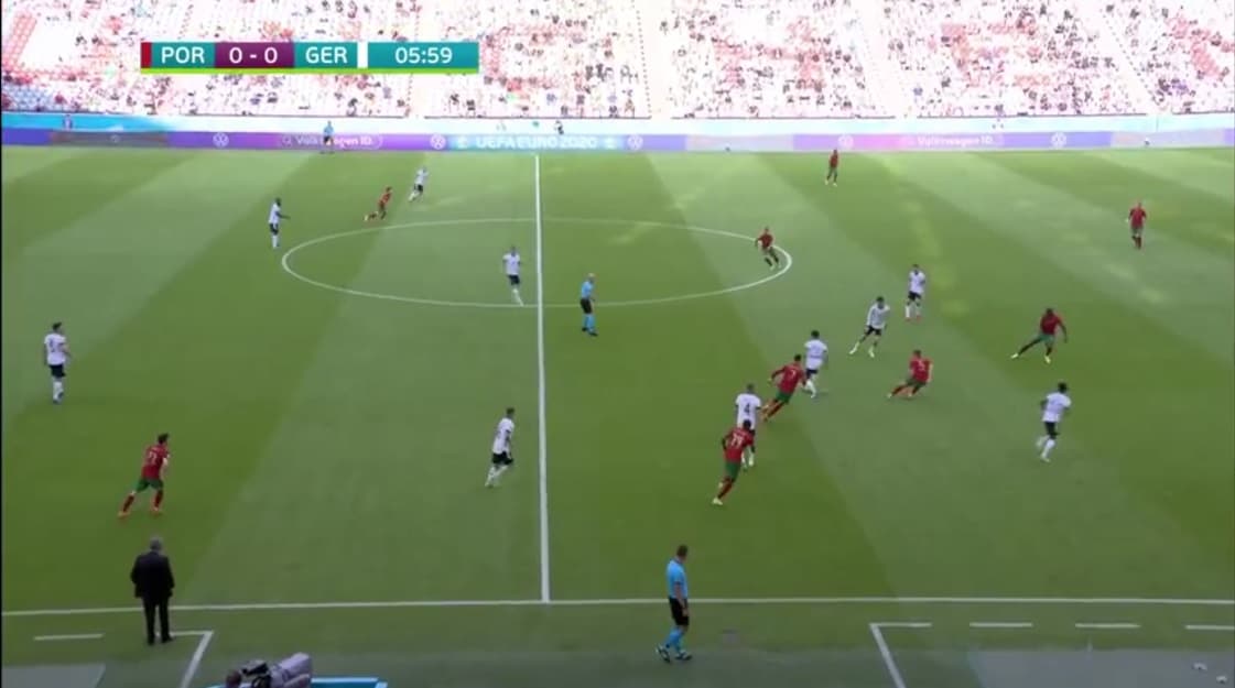 فول مچ پرتغال 2-4 آلمان (یورو 2020)